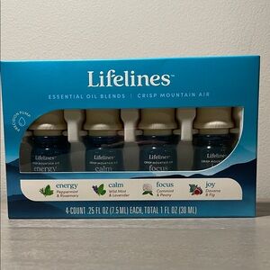 Essential Oil Blends Set - Crisp Mountain Air